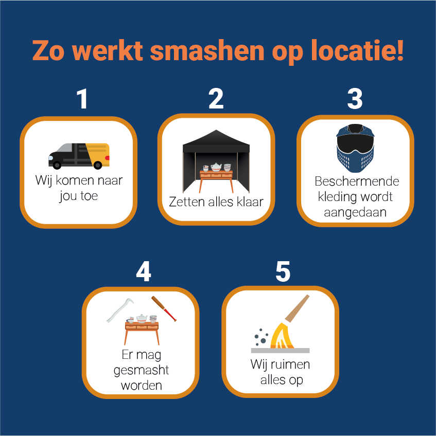 Smashroom op locatie - Afbeelding 11
